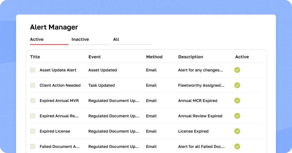 Screenshot of Fleetworthy Solutions' Alert Manager interface showing active compliance alerts such as asset updates and expired licenses