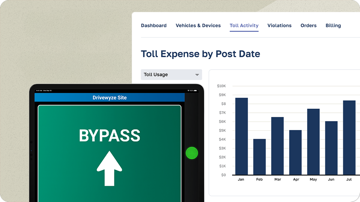 Dashboard view showing Fleetworthy's toll management and bypass analytics.